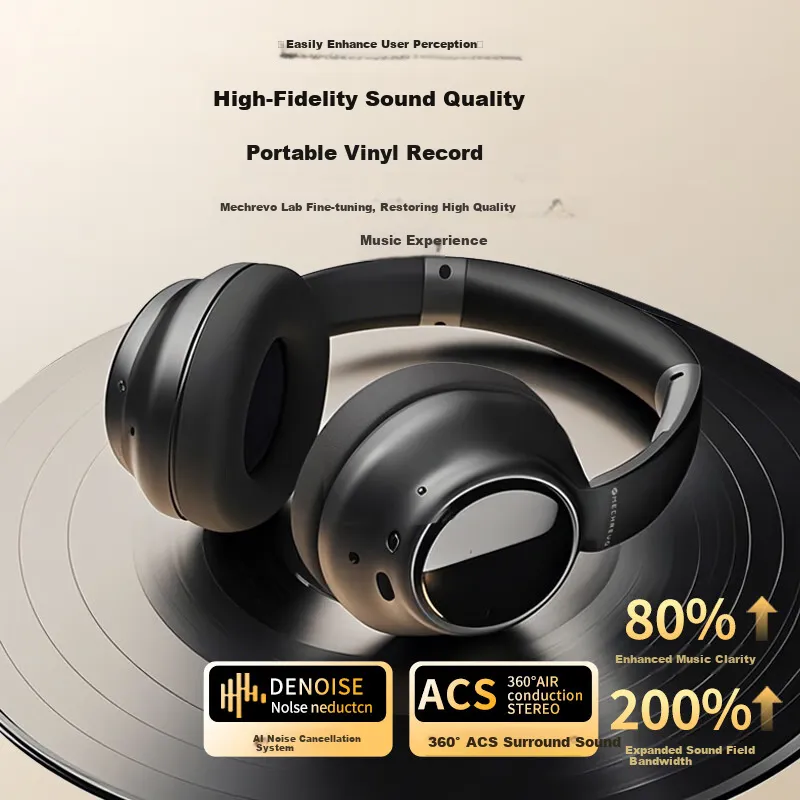 Mechrevo MH01 Pro Headphone